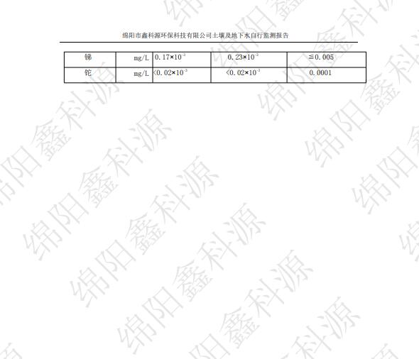 &#20048;&#40060;&#23448;&#26041;&#32593;&#39029;&#29256;&#45;&#108;&#101;&#121;&#117;&#40;&#20013;&#22269;&#41;